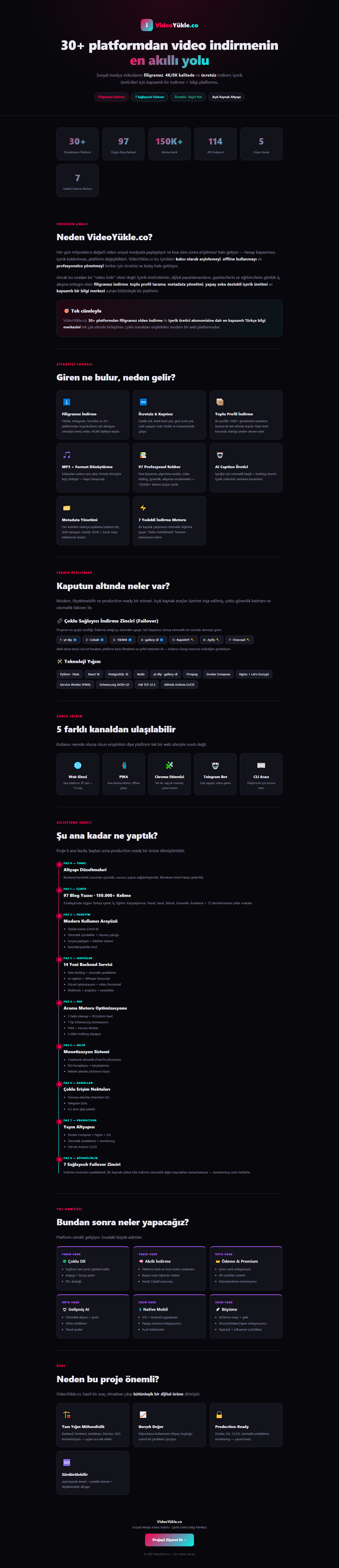 Fatih Web Tasarım Proje Detayı Masaüstü Görünüm