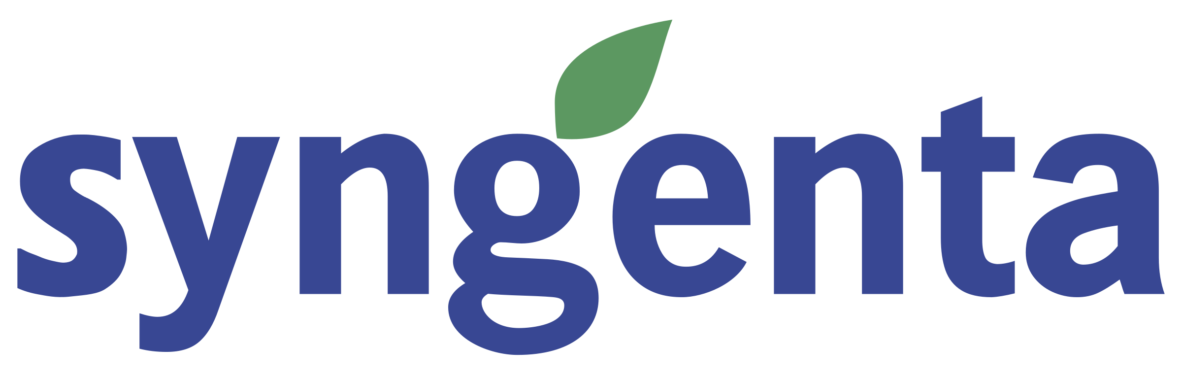 Syngenta