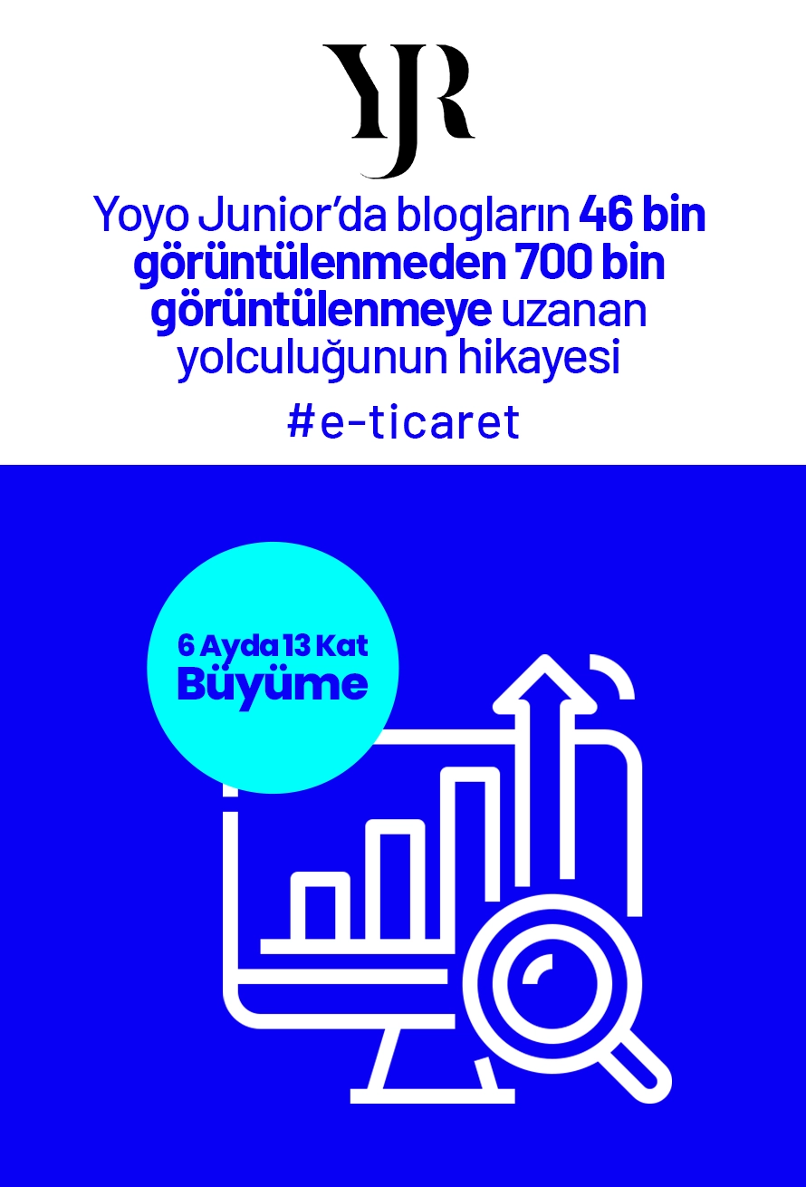 Yoyo Junior Blogu 48.000'den 6 Ayda 700.000 Görüntüleme Sayısına Nasıl Ulaştı?