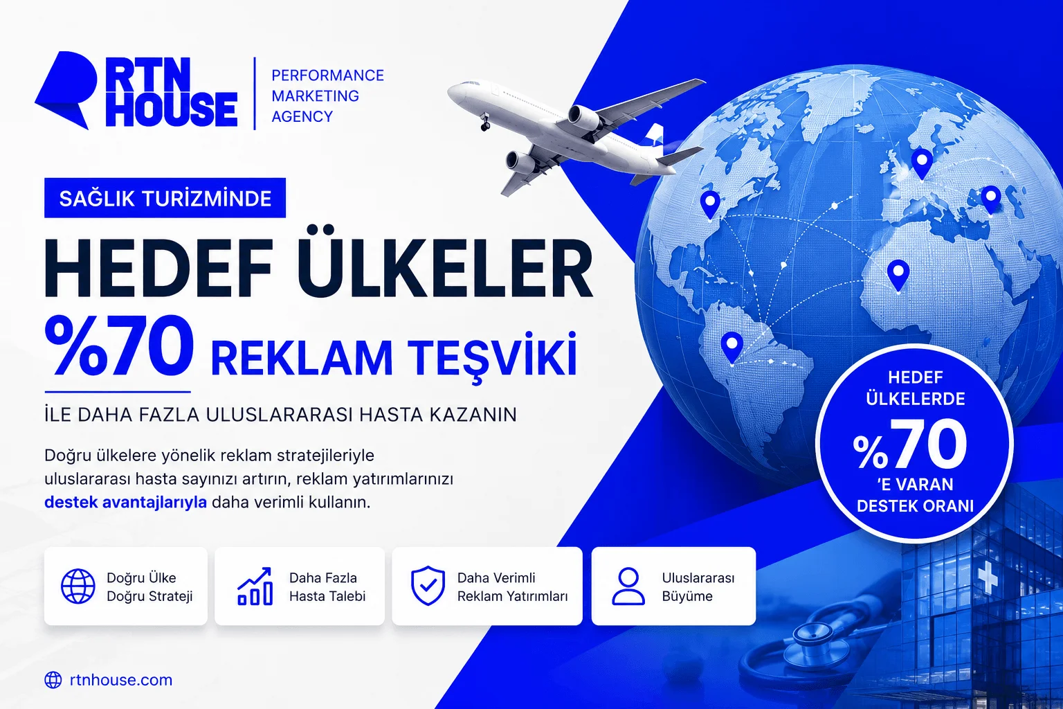 Sağlık Turizminde Hedef Ülkeler: Reklam Teşvikleriyle Daha Fazla Uluslararası Hasta Nasıl Kazanılır